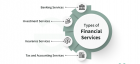 Providing all types of financial related services.